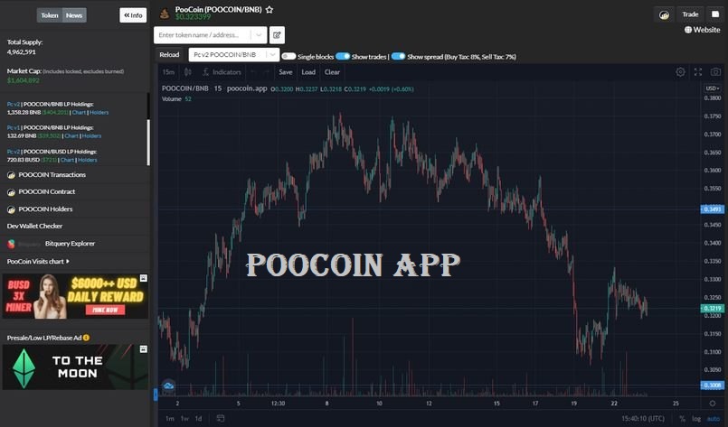 Giao diện PooCoin App